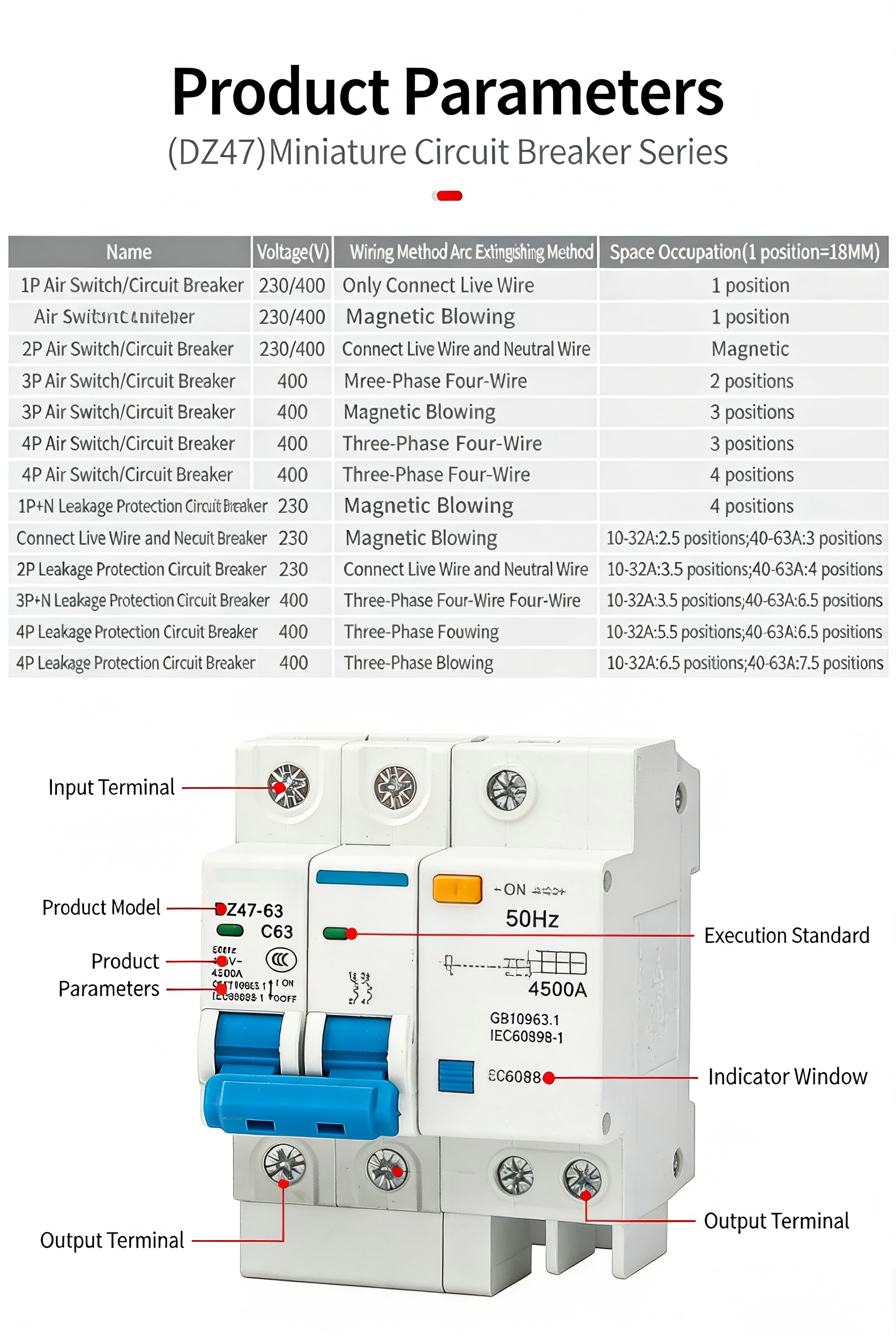 Miniature Circuit Breaker (8)