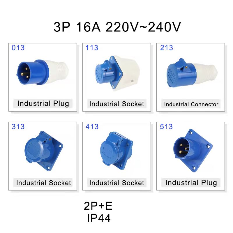 Application Scenarios for 3-Phase Industrial Connectors in Heavy Industries
