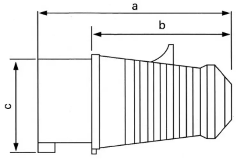 Industrial Male Female Connector Safety and Locking Mechanism Details